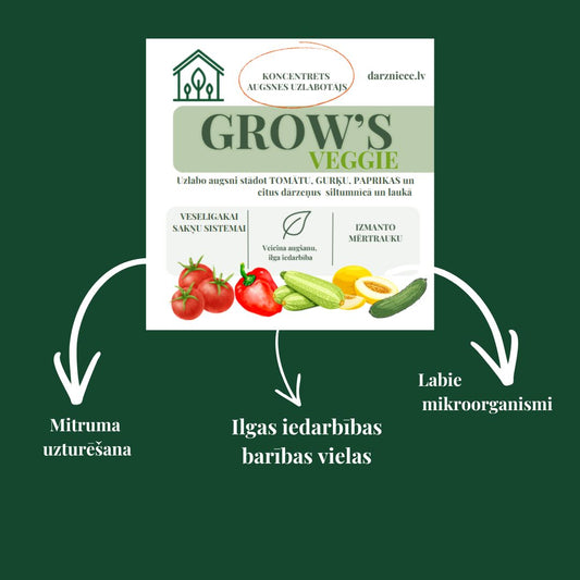 Koncentrēts augsnes uzlabotājs GROW's VEGGIE - dārzeņu audzēšanai siltumnīcām un dobēm